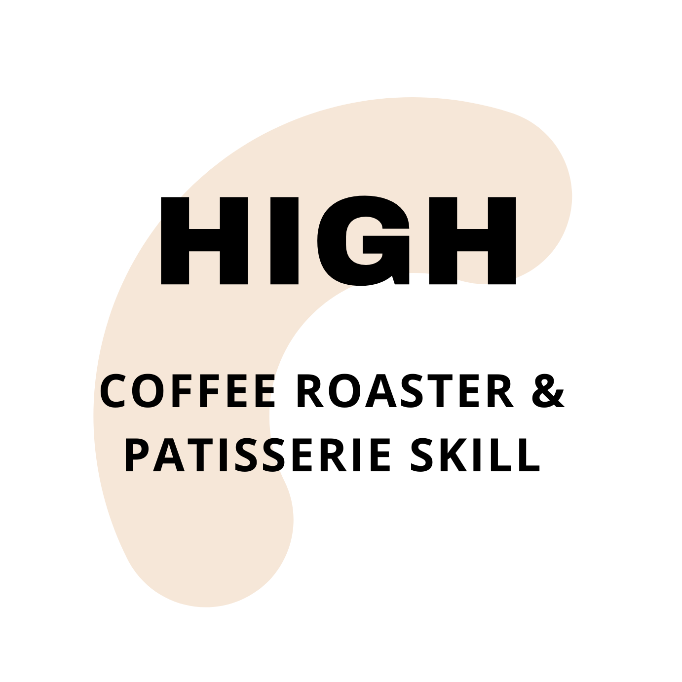 high-coffee-roaster-&-patisserie-skills